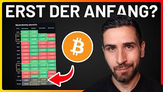 Bitcoin Update: Neues Allzeithoch und nächstes Kursziel