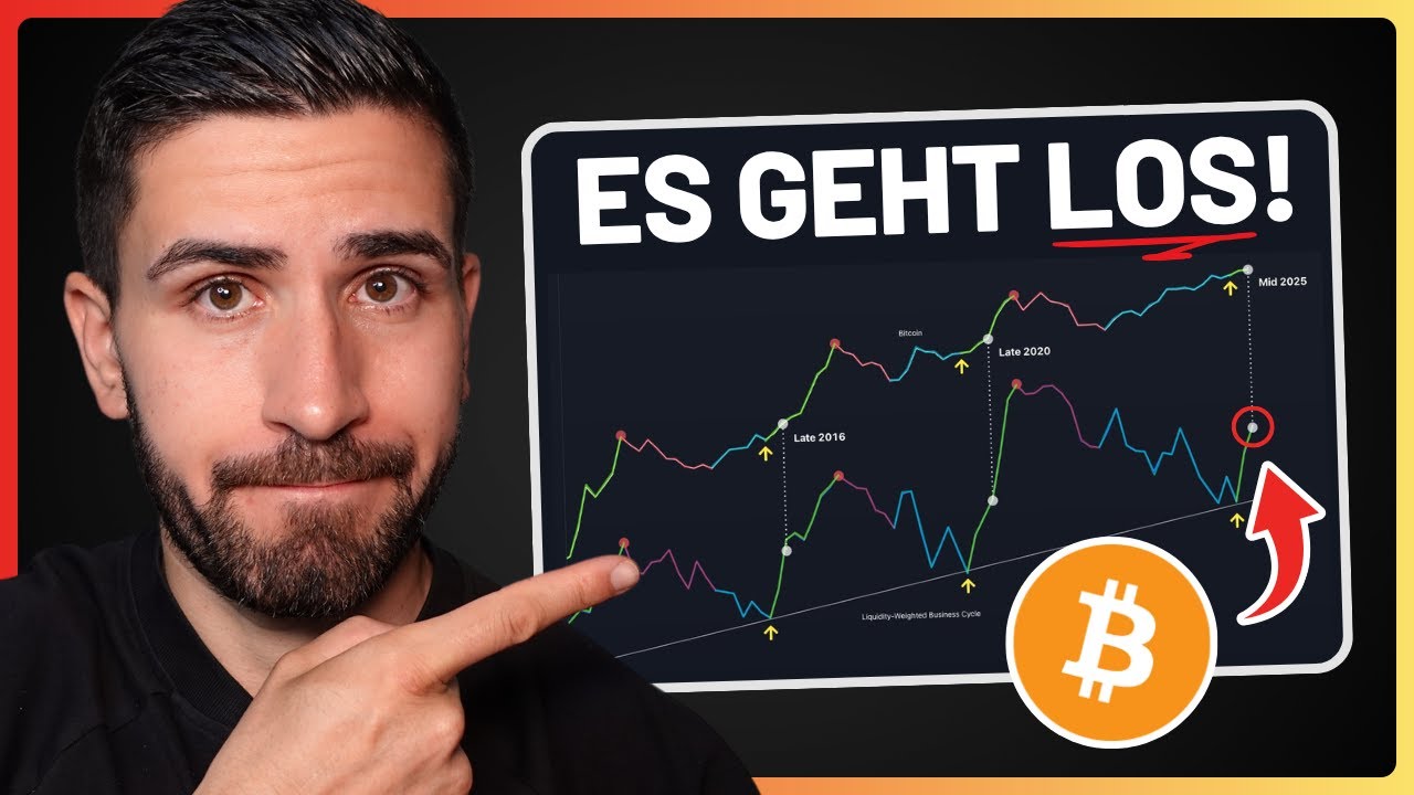 Video: Bitcoin Update: Neues Allzeithoch!