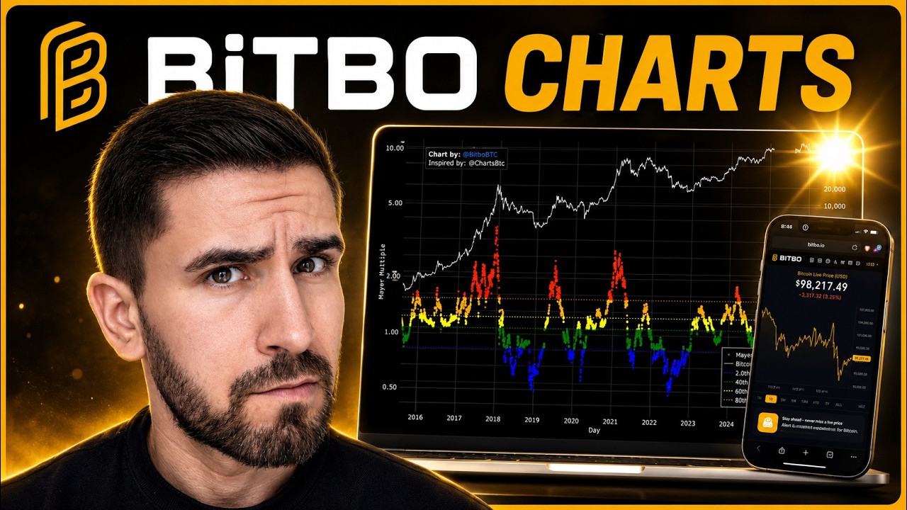 Video: Die besten Kryptocharts | Bitbo Premium 💎