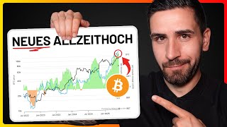 Bitcoin Update: Es braut sich etwas zusammen! 🔥