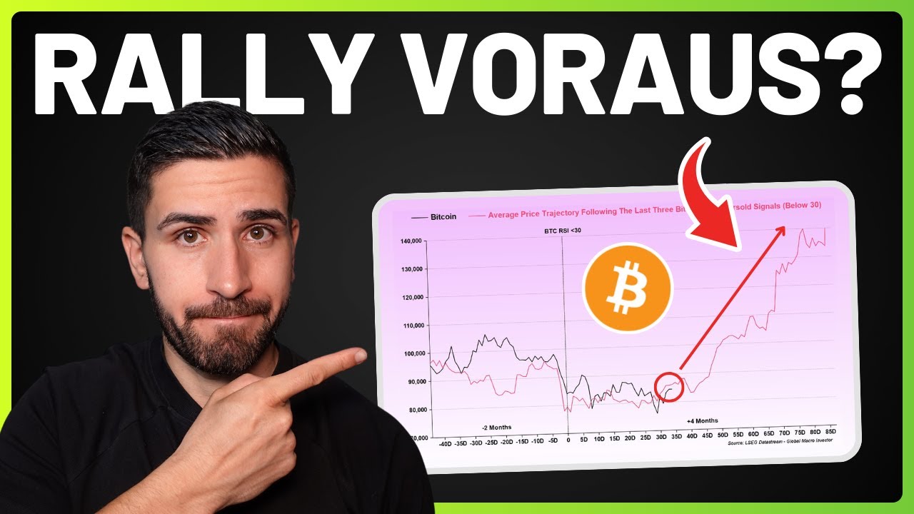 Video: Bitcoin Update: Erst Gold-Rally, dann BTC und dann Altcoins?
