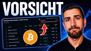 Daten zeigen: Das BTC-Top ist noch nicht drin... oder etwa doch? 🫣