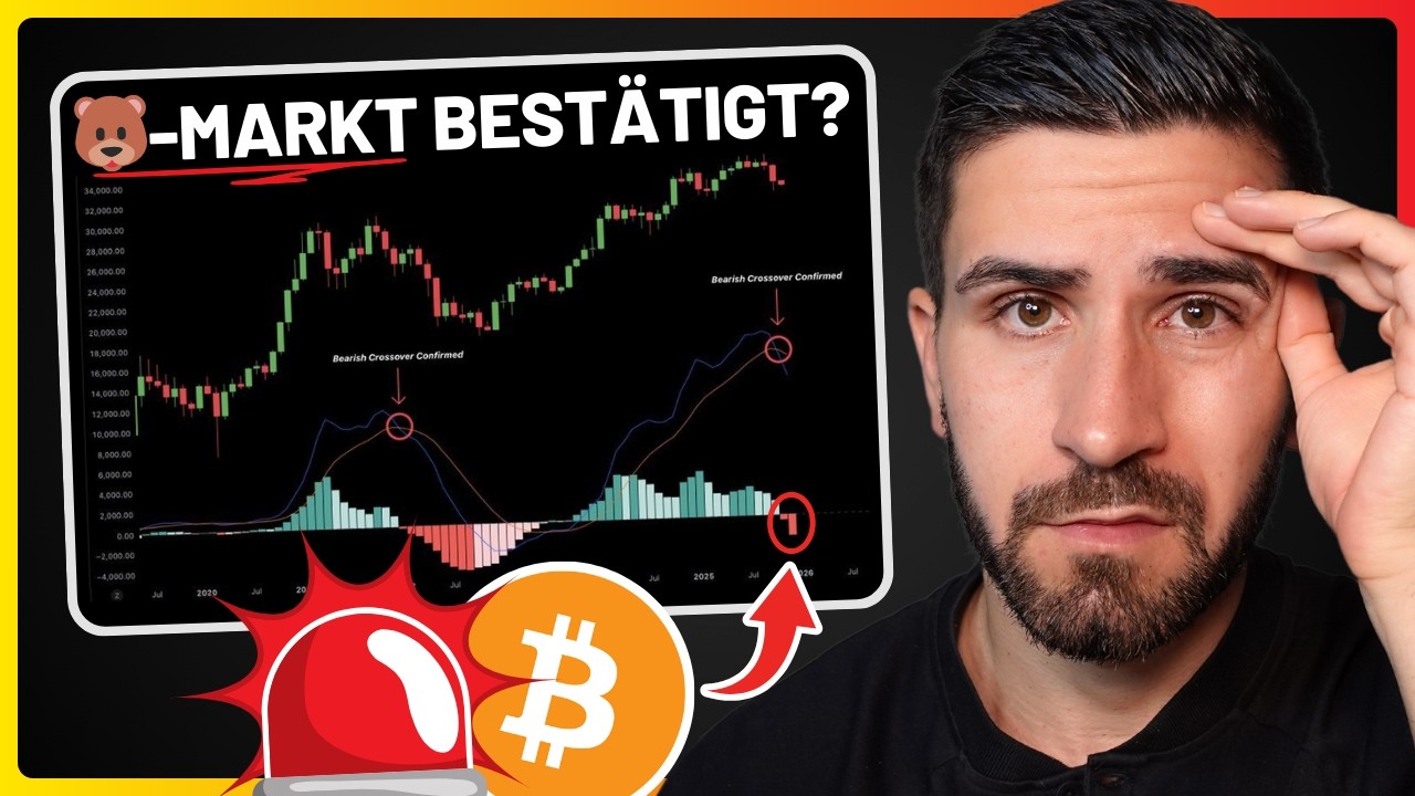 Video: Jahr 2026: Großer Crash oder neue Allzeithochs für BTC? 🤔