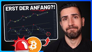 Bitcoin Update: Nur eine Zwischenkorrektur? 👀
