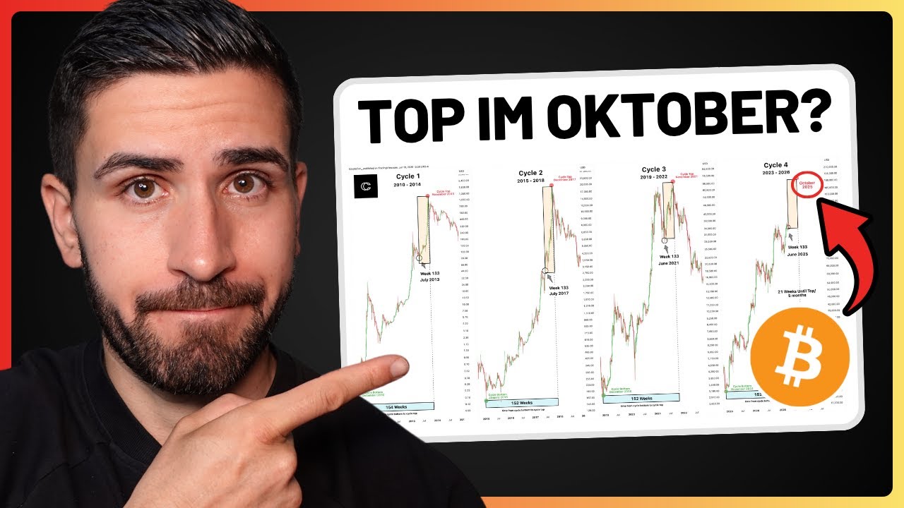 Video: Bitcoin Update: Eine Wiederholung vom Zyklus 2017?