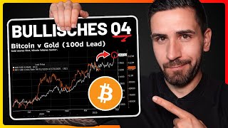 Krypto Update: Catch-Up Trade mit Gold und Bitcoin 🔥