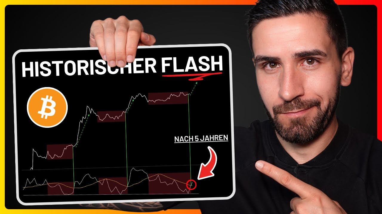 Video: Bitcoin Allzeithoch: Wie geht es nun weiter?