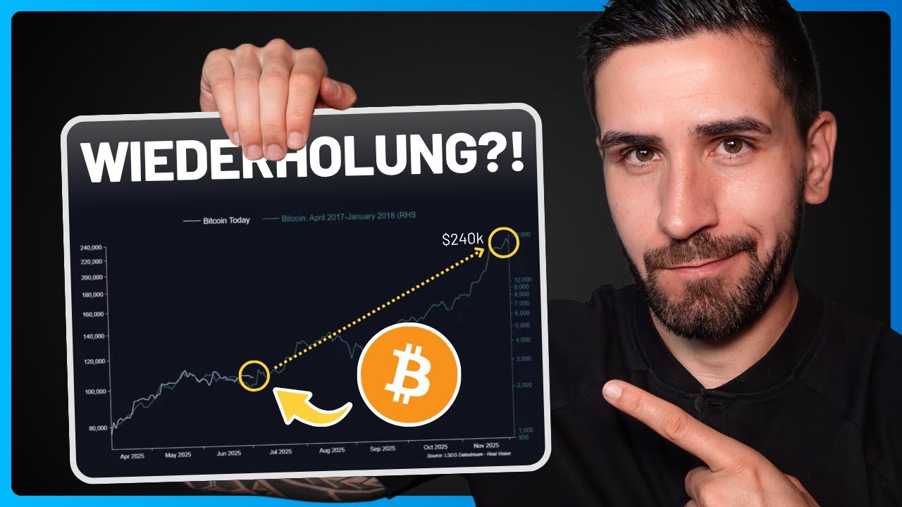 Video: Bitcoin Update: Bull Run wie in 2017?