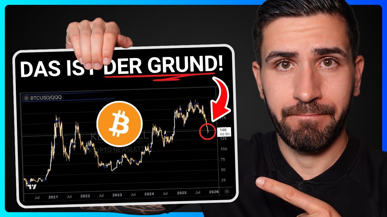 Video: Bitcoin Update: Sehen wir noch eine Altcoin-Saison? 👀