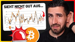 Bitcoin Update: Prognose zur globalen Liquidität in 2026 💸