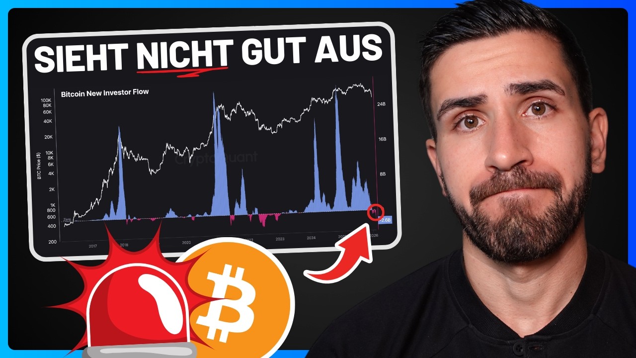 Video: Bitcoin Update: Wie geht es weiter?