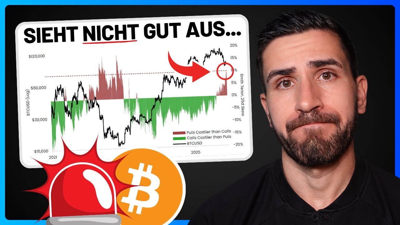 Video: Bitcoin: Wird die globale Geldmenge den Bärenmarkt aufhalten?