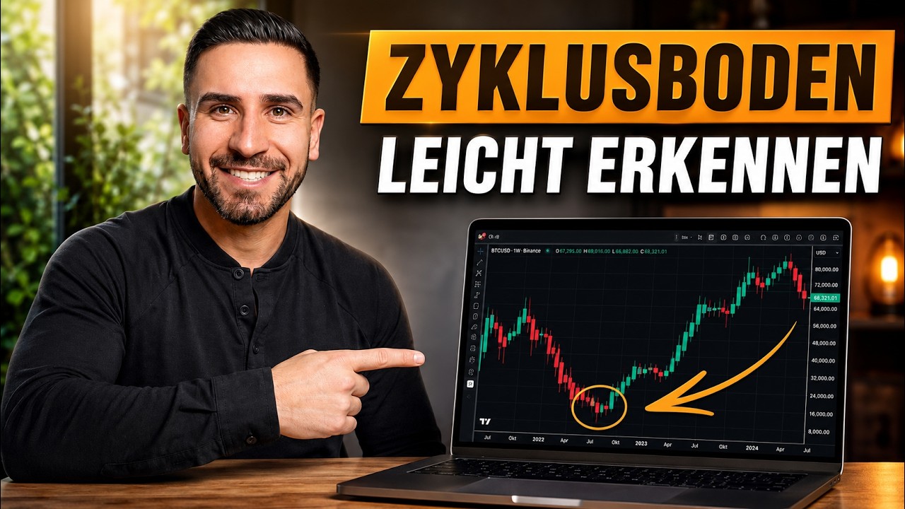 Video: Trends & Trendwenden leicht erkennen | Heikin-Ashi-Kerzen erklärt 💡