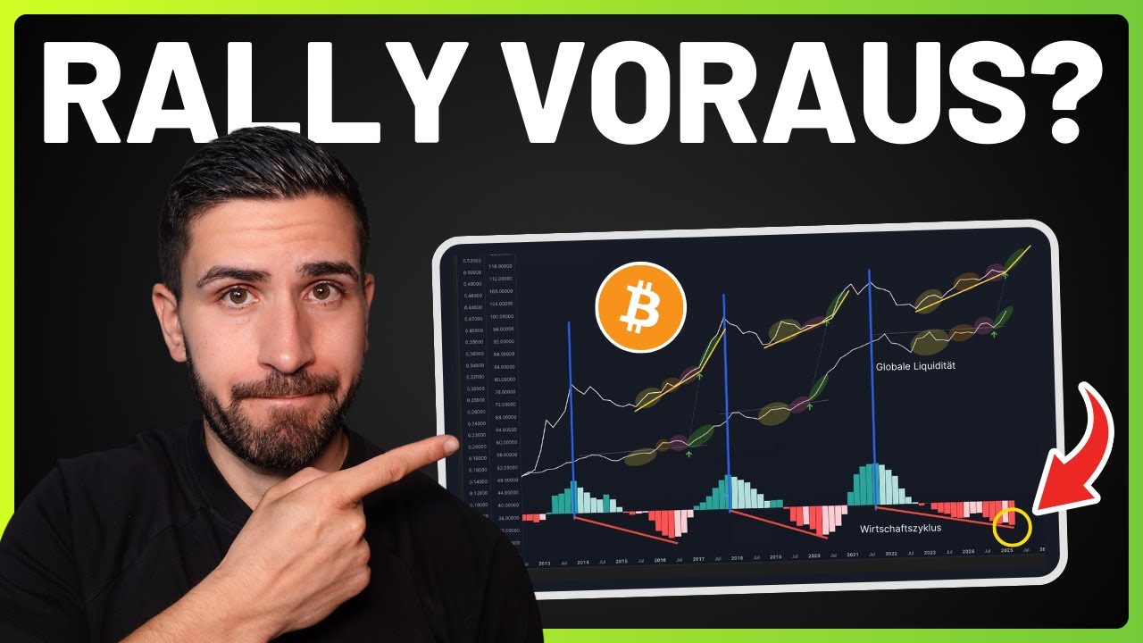 Video: Bitcoin Update: Bullische Signale häufen sich 🔥