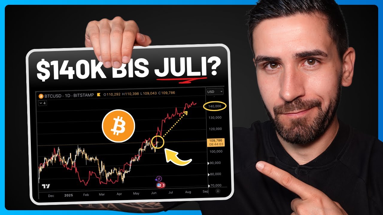 Video: Bitcoin Update: Feuer frei für neue Allzeithochs! 🔥