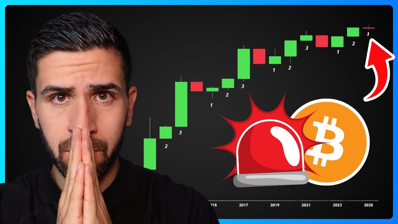 Video: Ist der 4-Jahres-Zyklus bei Bitcoin gebrochen? 🫣