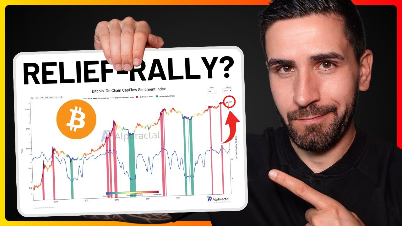 Video: Bitcoin Update: Kommt jetzt eine Relief-Rally?