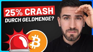 Bitcoin Marktupdate, BTC Preisziele + mein Portfolio 🥶