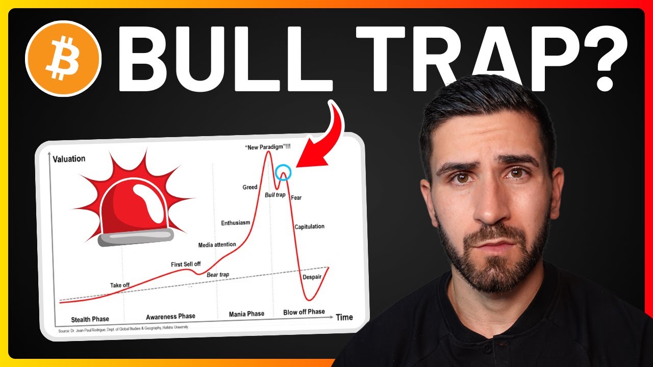 Video: Bitcoin: Rally mit Ansage... Aber nachhaltig?