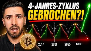 Das Ende des Bitcoin 4-Jahres-Zyklus?