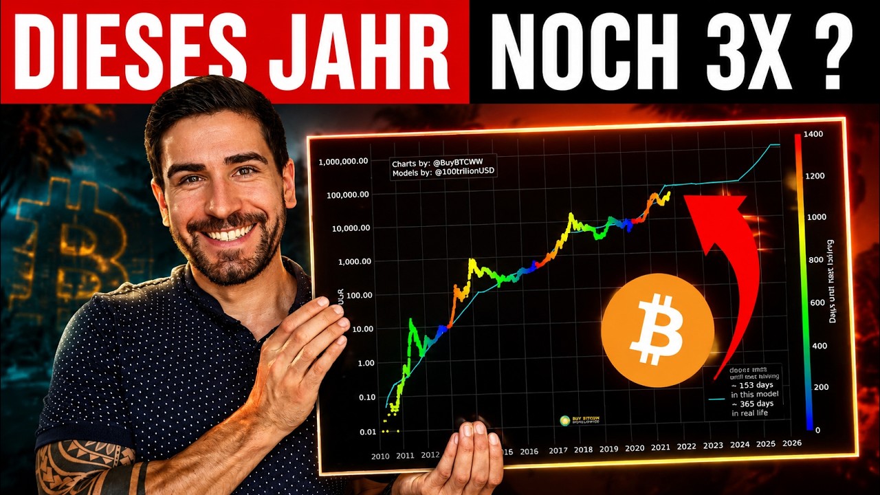 Video: Stock-To-Flow-Modell bei Bitcoin | Einfach erklärt für Anfänger 💡