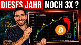 Stock-To-Flow-Modell bei Bitcoin | Einfach erklärt für Anfänger 💡