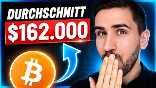 BTC Preisprognose auf Grundlage von 11 Preismodellen 💸