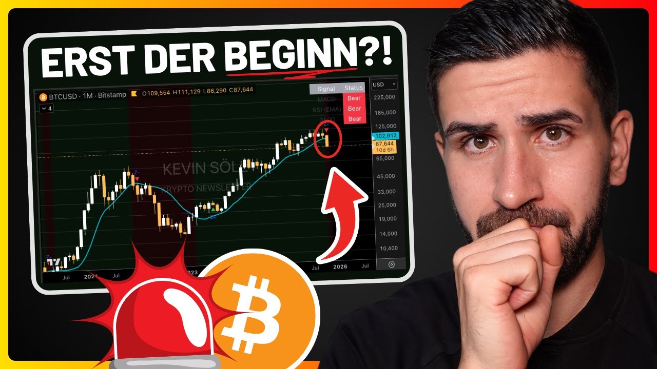 Video: Bitcoin Update: Ist der Boden bereits drin? 👀