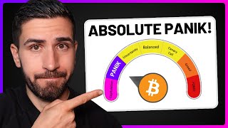 Bitcoin Update: USA greift Iran an + die Folgen ⚔️
