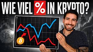 Wie viel sollte man in Krypto & Bitcoin investieren? Umfrage + Tabelle 🧐