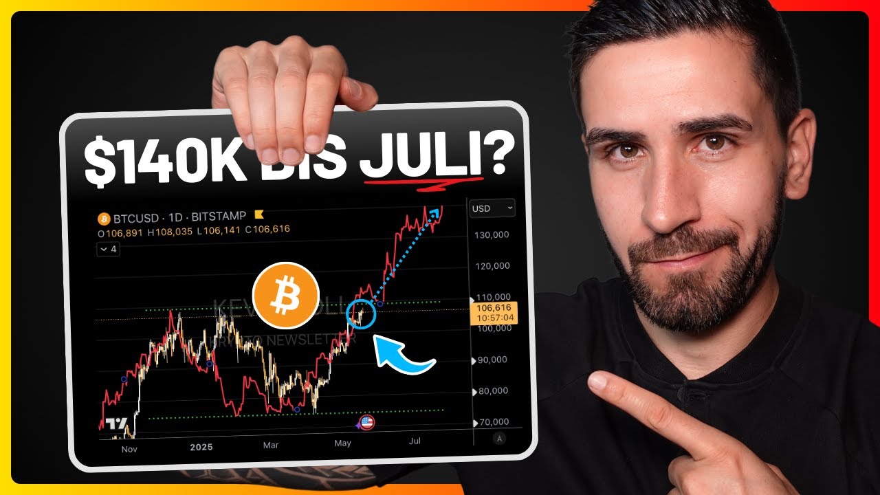 Video: Bitcoin Update: Neues Allzeithoch & Start der parabolischen Phase?