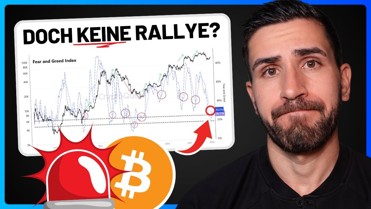 Video: Bitcoin Update: Wie geht es weiter? 👀