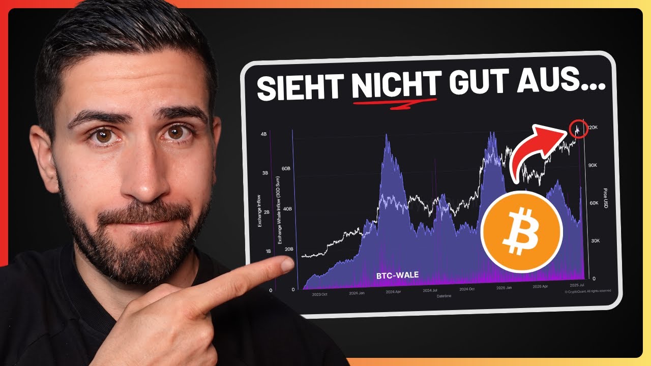 Video: Bitcoin Update: Wie geht es weiter?