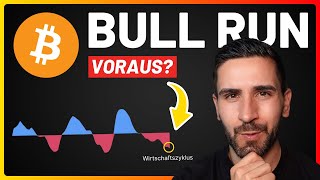 Bitcoin Update: Parabolische Phase kommt erst noch?!