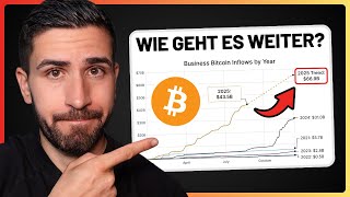 Krypto News: BTC, ETH & Strategy unter der Lupe 🔎