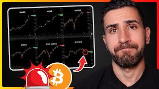 Update: Ist eine Altcoin-Saison in 2026 realistisch?