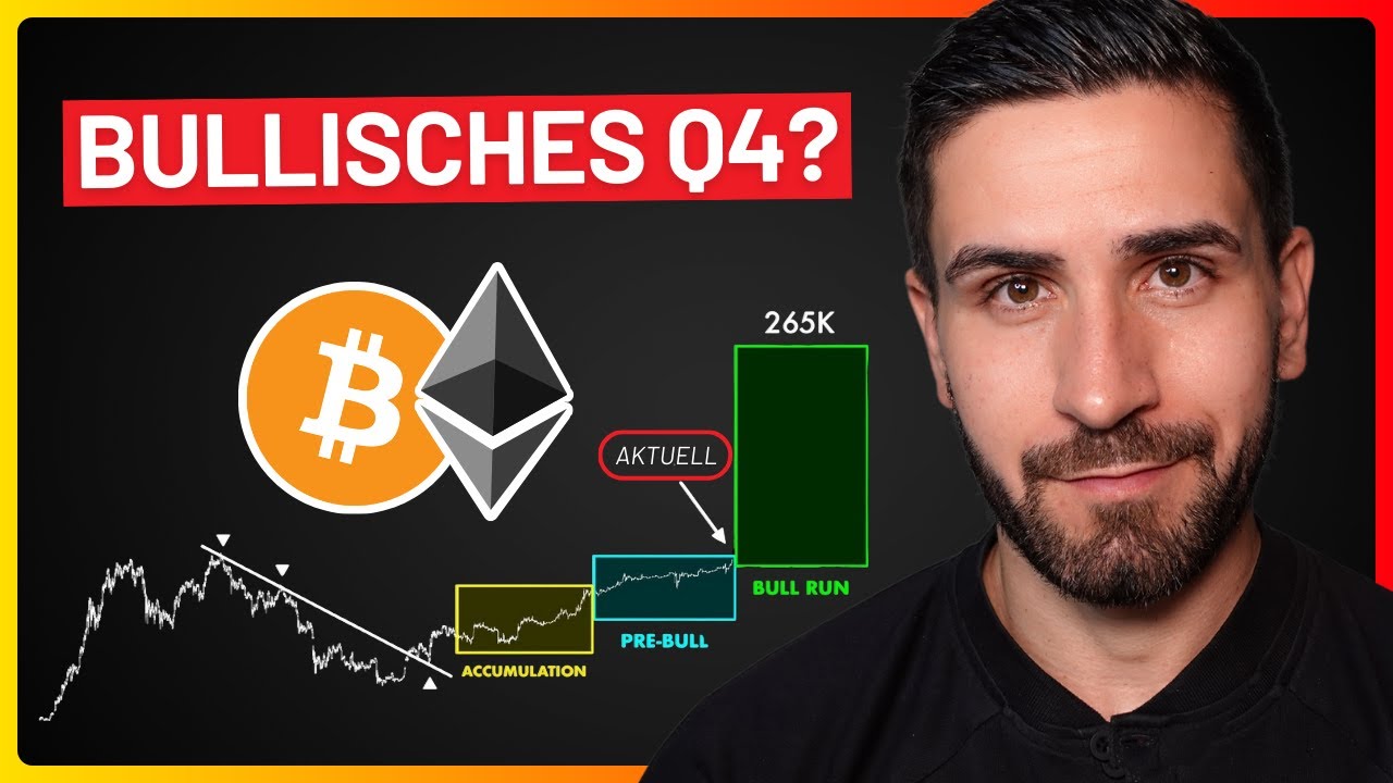 Video: Bitcoin Update: Die Ruhe vor dem Sturm? 🔥