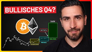 Bitcoin Update: Die Ruhe vor dem Sturm? 🔥