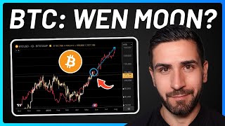 Bitcoin Update: Fundament für stark steigend Preise ist gelegt.