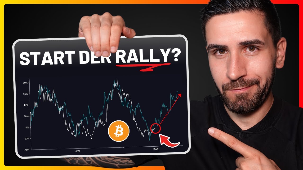 Video: Bitcoin Update: Fundament für größere Anstiege ist gelegt