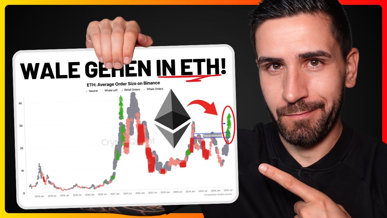 Video: Bitcoin Update: Wale switchen aggressiv von BTC auf ETH 👀