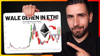 Bitcoin Update: Wale switchen aggressiv von BTC auf ETH 👀