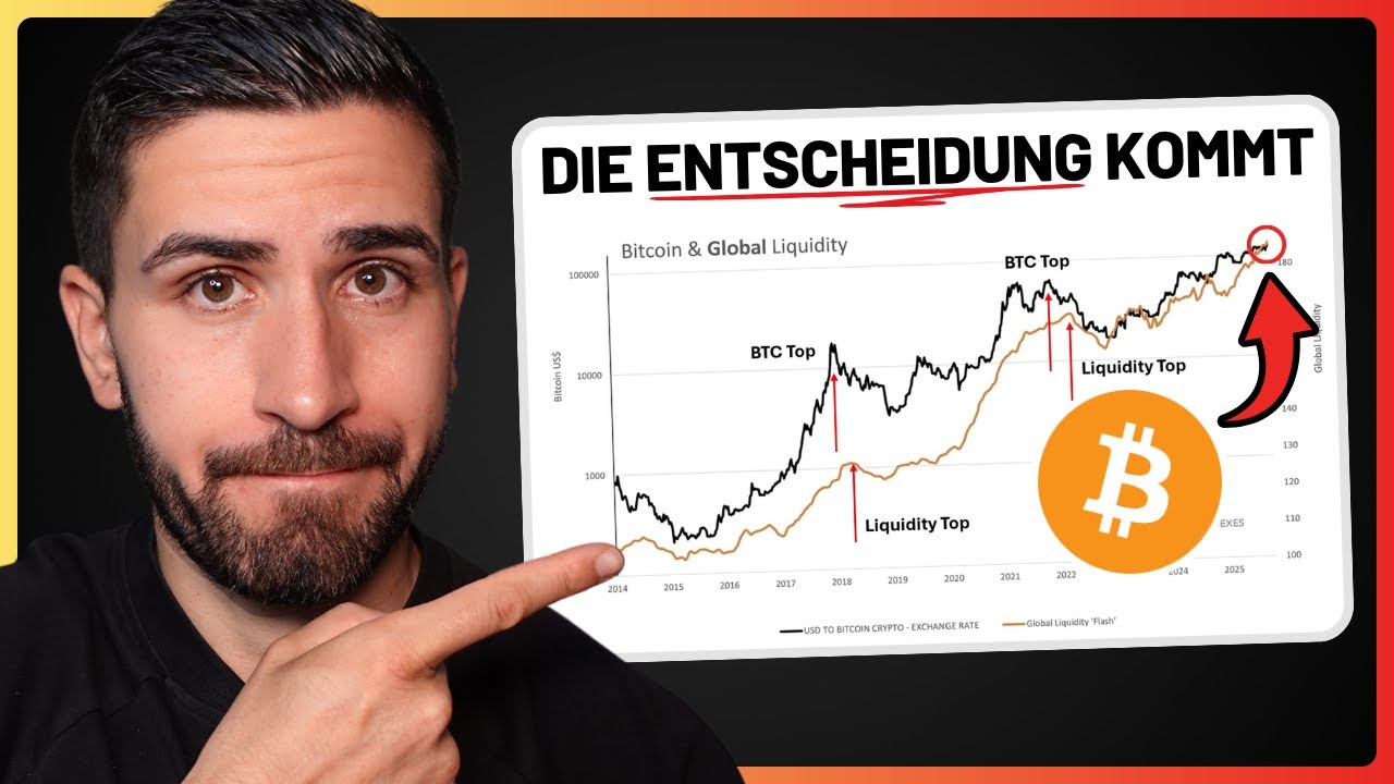 Video: Bitcoin Update: Diese Woche könnte wild werden!