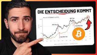Bitcoin Update: Diese Woche könnte wild werden!