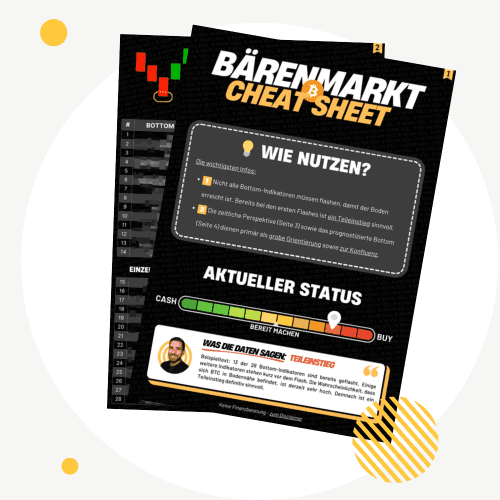 Bärenmarkt Cheat Sheet